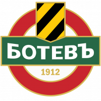 Ботев Пловдив