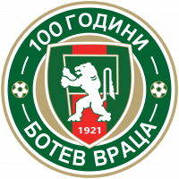 Ботев Враца